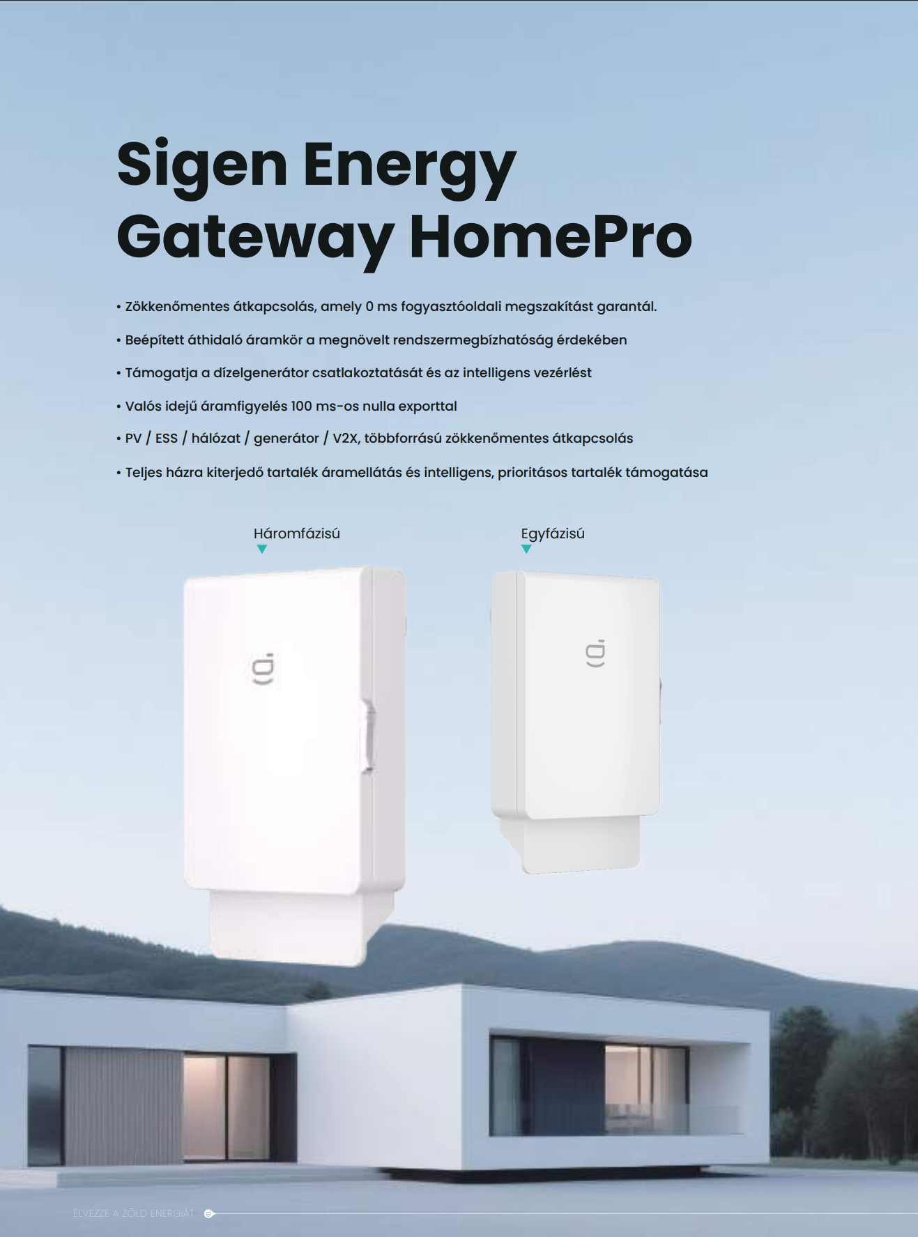 Sigenergy Sigen Gateway HomePro TP okos hálózati átkapcsoló és energiamenedzser raktárról